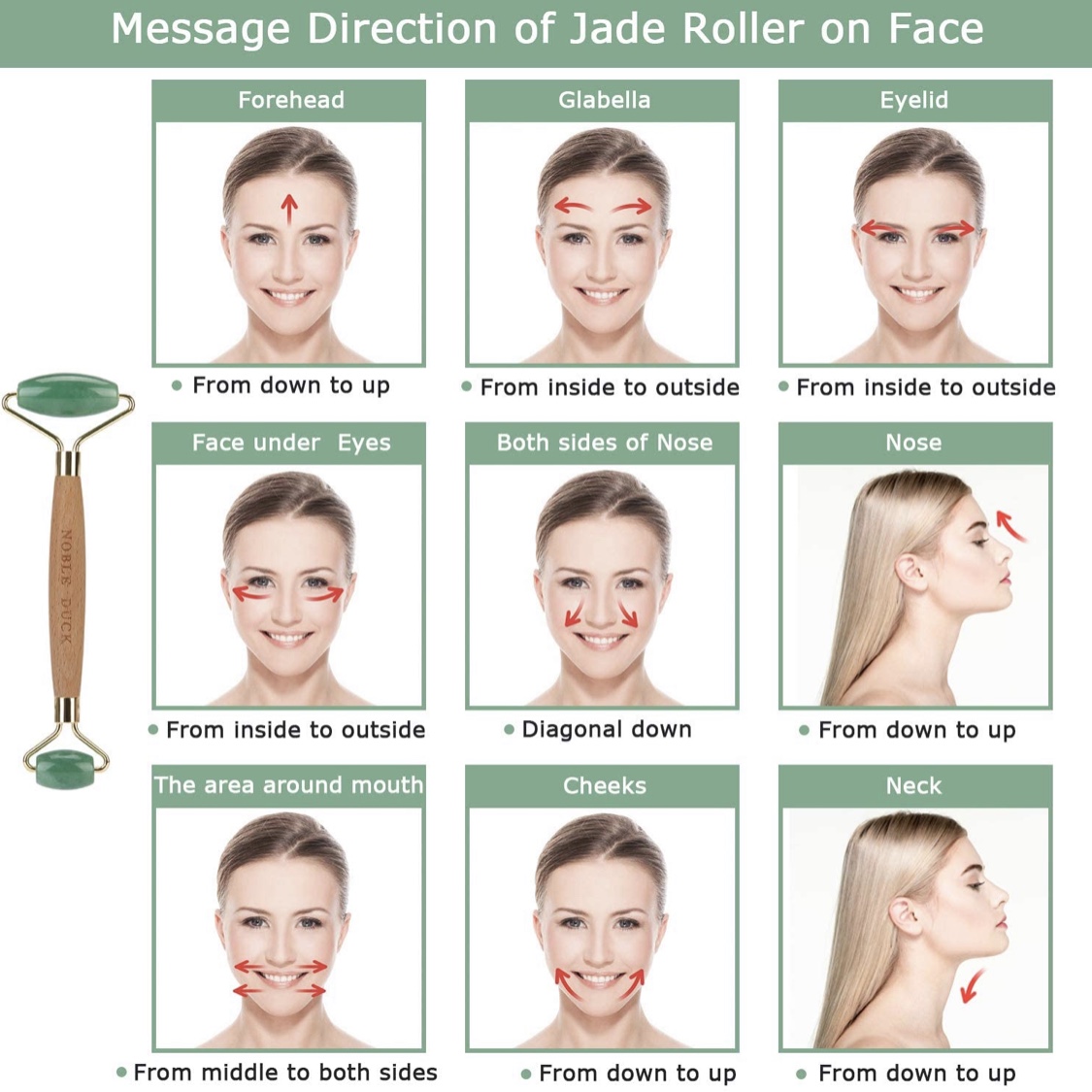 Masážní váleček NOBLE DUCK Roller a Gua sha kámen - nefrit
