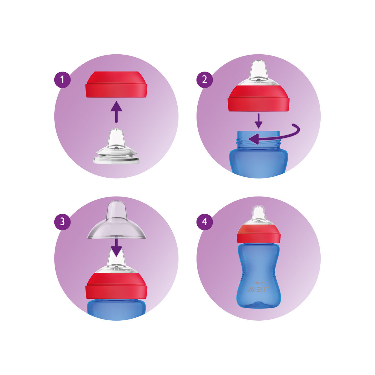 Avent hrnek 300 ml Grippy chlapec s měkkým pítkem