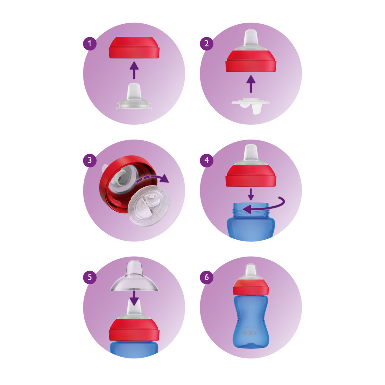 Avent hrnek 300 ml Grippy chlapec s měkkým pítkem