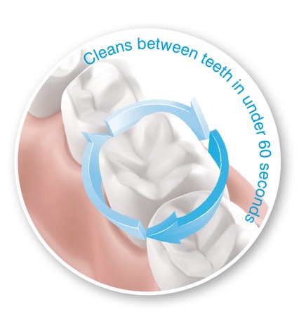 RIO Water Jet Flosser & oral irrigator