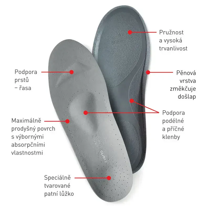 Svorto vložky ortopedické pro patní ostruhu pánské