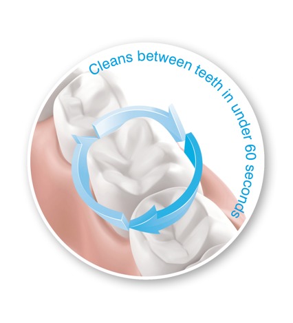 RIO Compact Water Flosser & Oral Irrigator