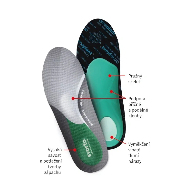 Svorto Vložky skelet antibacterial