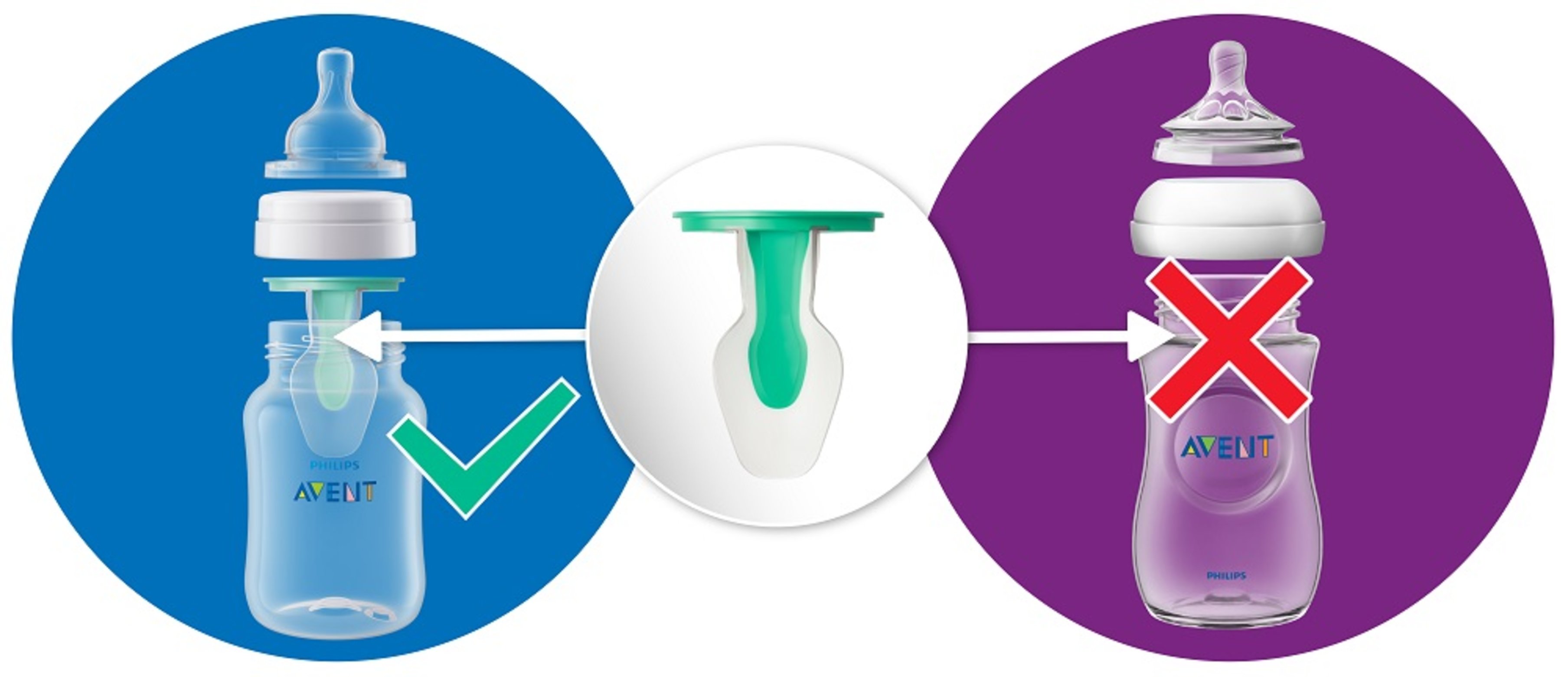 Avent novorozenecká startovací sada, ventil AirFree 1ks